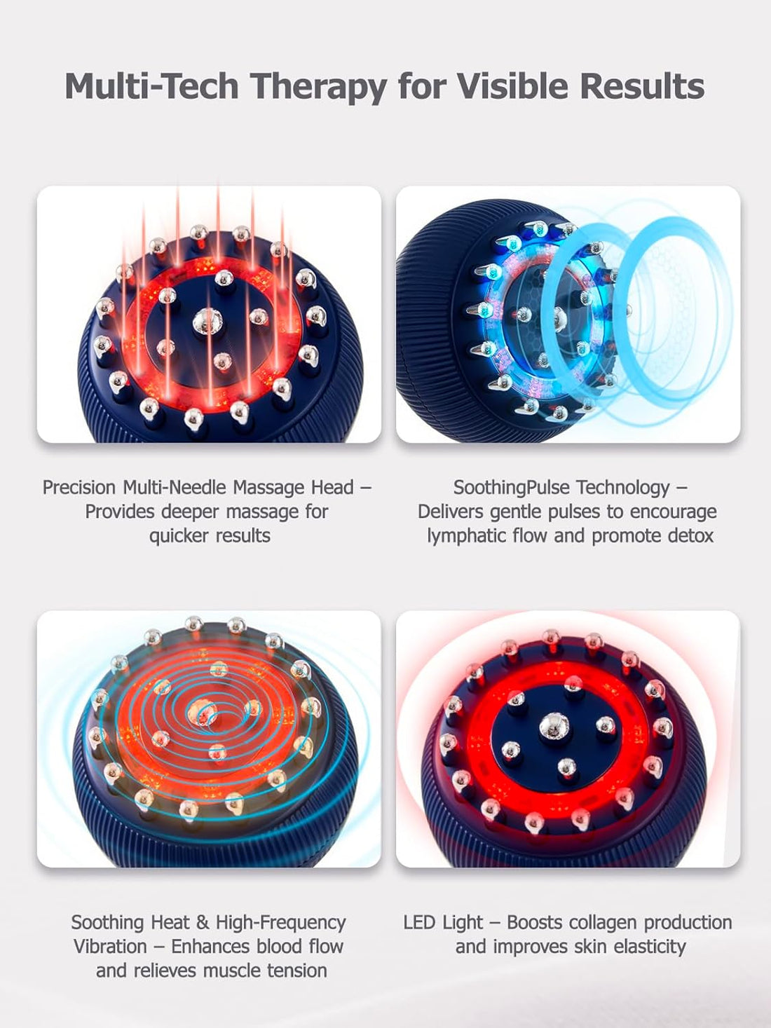 Luxury Lymphatic Drainage & Anti-Cellulite Massager