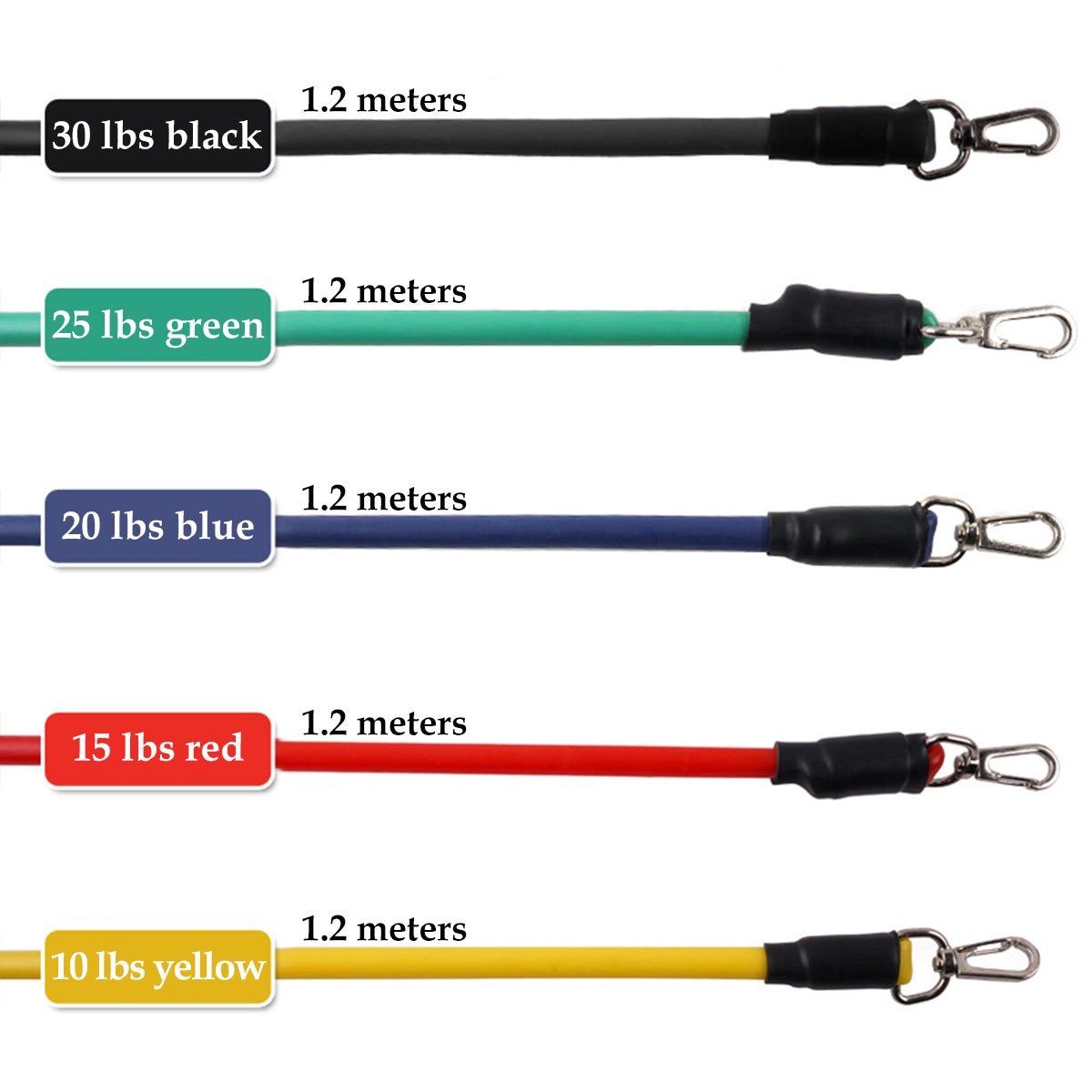 Ultimate Fitness Rally Elastic Resistance Bands for Workouts