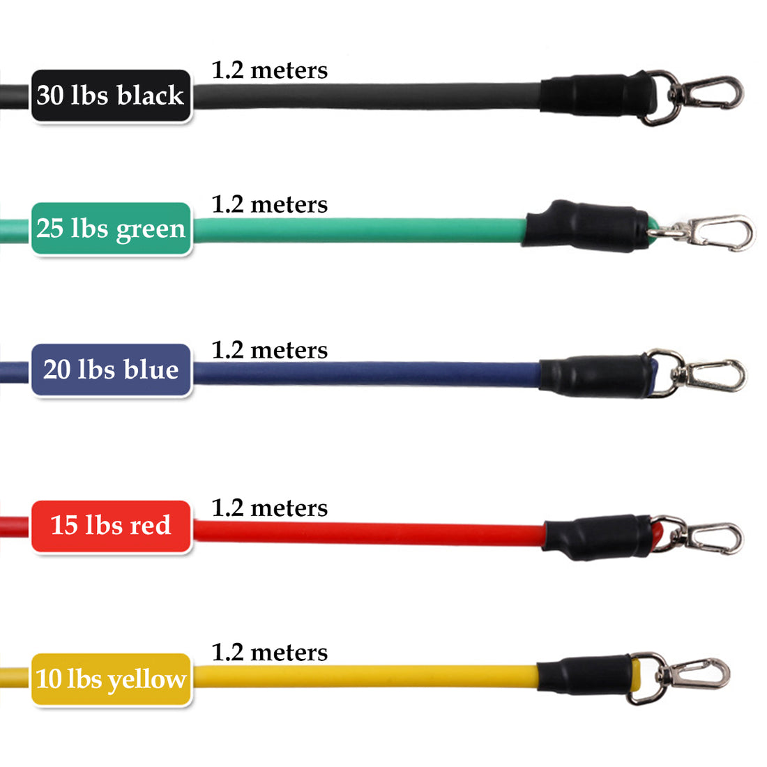 Ultimate Fitness Rally Elastic Resistance Bands for Workouts