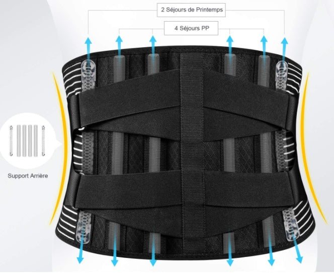 Breathable Abdomen Support Belt