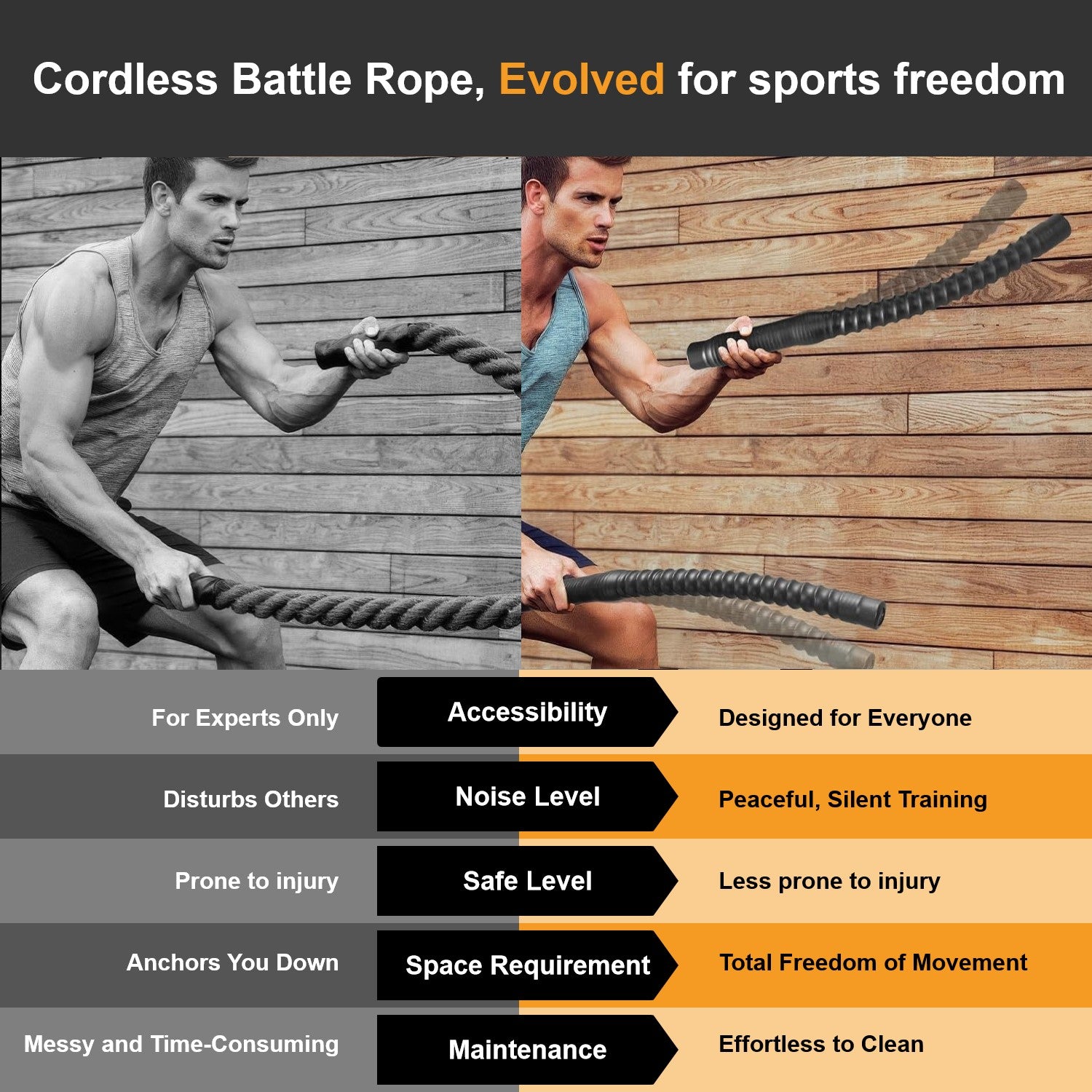 Ropeless Battle Rope for Dynamic Indoor and Outdoor Workouts