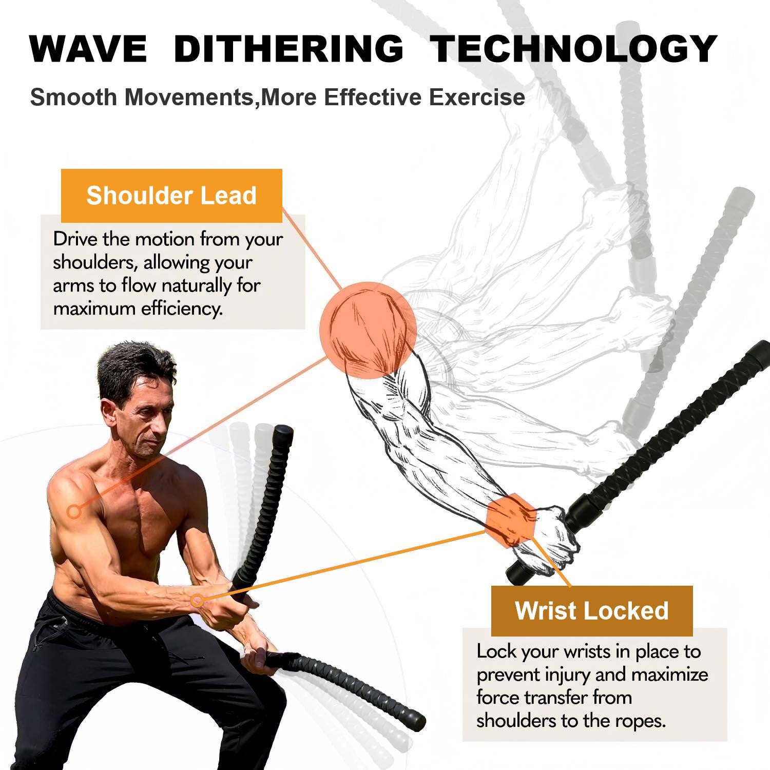 Ropeless Battle Rope for Dynamic Indoor and Outdoor Workouts