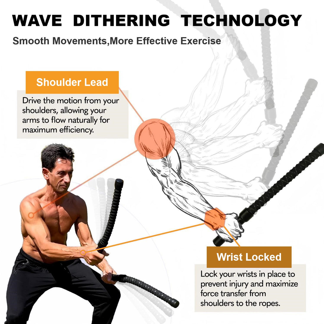 Ropeless Battle Rope for Dynamic Indoor and Outdoor Workouts