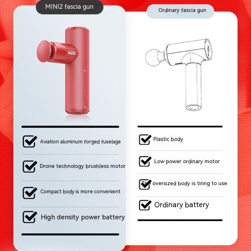 Compact Intelligent Massage Gun for Ultimate Relaxation