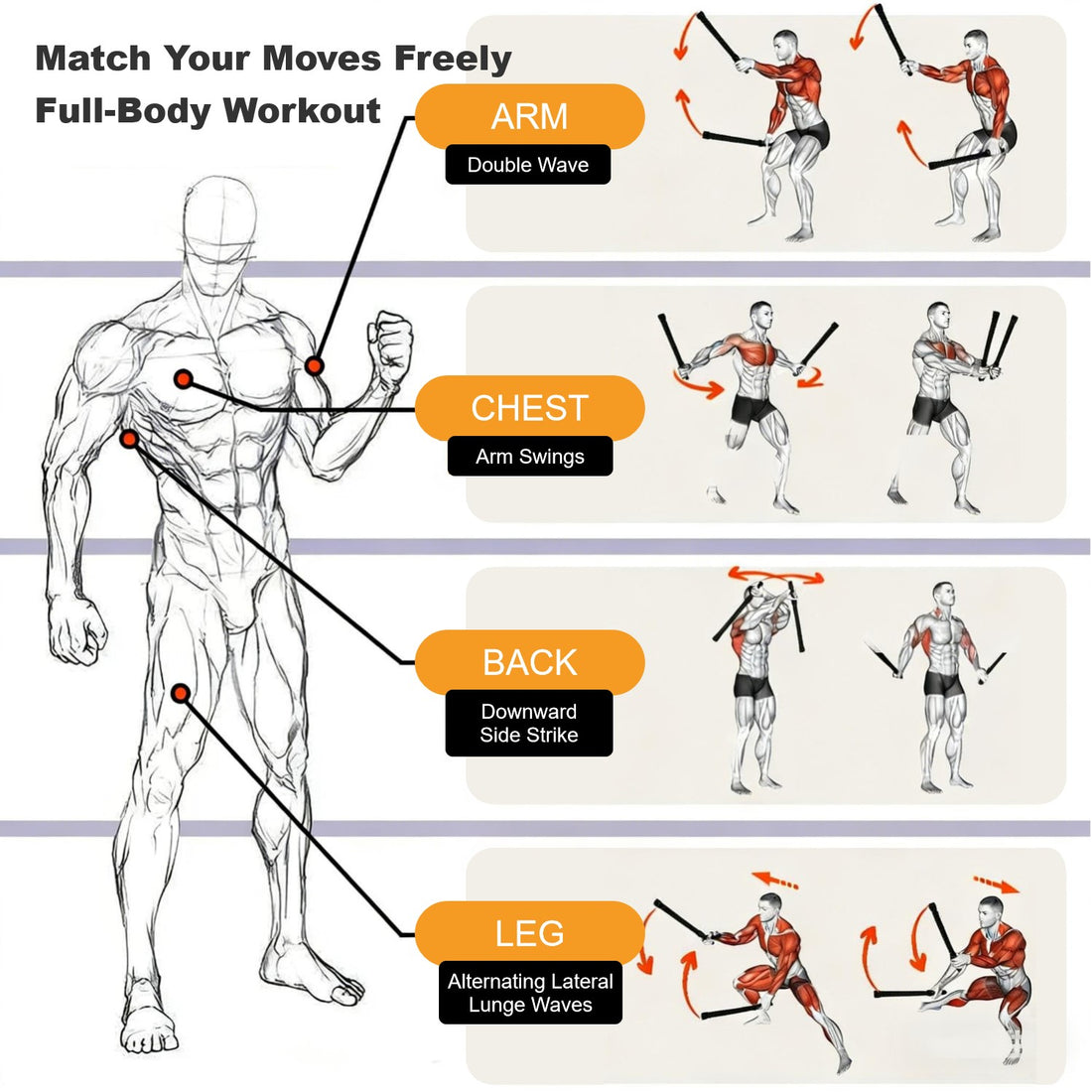 Ropeless Battle Rope for Dynamic Indoor and Outdoor Workouts